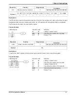 Предварительный просмотр 159 страницы Delta DVP-PLC Applications Manual