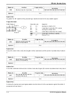 Предварительный просмотр 160 страницы Delta DVP-PLC Applications Manual