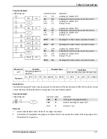 Предварительный просмотр 165 страницы Delta DVP-PLC Applications Manual