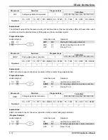 Предварительный просмотр 166 страницы Delta DVP-PLC Applications Manual