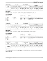 Предварительный просмотр 167 страницы Delta DVP-PLC Applications Manual