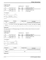 Предварительный просмотр 168 страницы Delta DVP-PLC Applications Manual