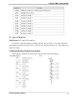 Предварительный просмотр 179 страницы Delta DVP-PLC Applications Manual