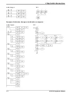 Предварительный просмотр 182 страницы Delta DVP-PLC Applications Manual