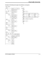 Предварительный просмотр 183 страницы Delta DVP-PLC Applications Manual