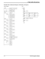 Предварительный просмотр 184 страницы Delta DVP-PLC Applications Manual