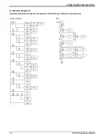 Предварительный просмотр 186 страницы Delta DVP-PLC Applications Manual