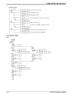 Предварительный просмотр 190 страницы Delta DVP-PLC Applications Manual