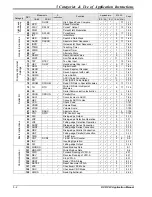 Предварительный просмотр 194 страницы Delta DVP-PLC Applications Manual