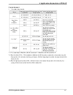 Предварительный просмотр 215 страницы Delta DVP-PLC Applications Manual