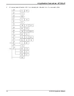 Предварительный просмотр 216 страницы Delta DVP-PLC Applications Manual