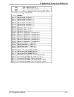 Предварительный просмотр 223 страницы Delta DVP-PLC Applications Manual