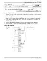 Предварительный просмотр 224 страницы Delta DVP-PLC Applications Manual