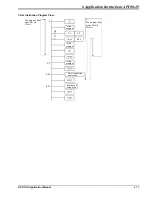 Предварительный просмотр 225 страницы Delta DVP-PLC Applications Manual