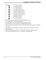 Предварительный просмотр 284 страницы Delta DVP-PLC Applications Manual