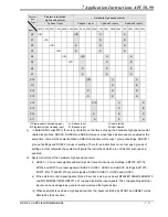 Предварительный просмотр 295 страницы Delta DVP-PLC Applications Manual