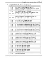 Предварительный просмотр 297 страницы Delta DVP-PLC Applications Manual