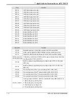 Предварительный просмотр 298 страницы Delta DVP-PLC Applications Manual