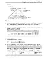 Предварительный просмотр 321 страницы Delta DVP-PLC Applications Manual