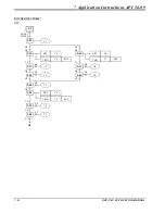 Предварительный просмотр 326 страницы Delta DVP-PLC Applications Manual