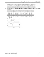 Предварительный просмотр 331 страницы Delta DVP-PLC Applications Manual