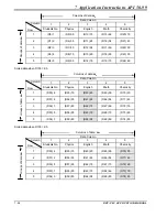 Предварительный просмотр 342 страницы Delta DVP-PLC Applications Manual