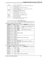 Предварительный просмотр 367 страницы Delta DVP-PLC Applications Manual