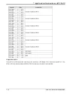 Предварительный просмотр 368 страницы Delta DVP-PLC Applications Manual