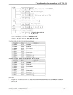 Предварительный просмотр 369 страницы Delta DVP-PLC Applications Manual