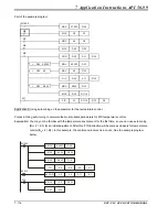 Предварительный просмотр 400 страницы Delta DVP-PLC Applications Manual