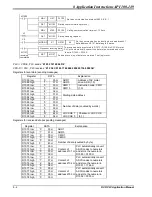 Предварительный просмотр 404 страницы Delta DVP-PLC Applications Manual