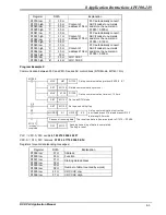 Предварительный просмотр 405 страницы Delta DVP-PLC Applications Manual