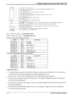 Предварительный просмотр 410 страницы Delta DVP-PLC Applications Manual