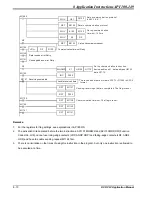 Предварительный просмотр 412 страницы Delta DVP-PLC Applications Manual