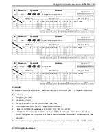 Предварительный просмотр 413 страницы Delta DVP-PLC Applications Manual