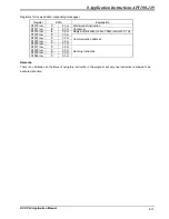 Предварительный просмотр 415 страницы Delta DVP-PLC Applications Manual