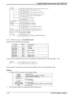 Предварительный просмотр 422 страницы Delta DVP-PLC Applications Manual