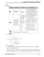 Предварительный просмотр 461 страницы Delta DVP-PLC Applications Manual