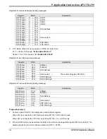 Предварительный просмотр 478 страницы Delta DVP-PLC Applications Manual