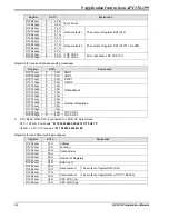 Предварительный просмотр 480 страницы Delta DVP-PLC Applications Manual