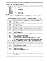 Предварительный просмотр 481 страницы Delta DVP-PLC Applications Manual