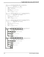 Предварительный просмотр 510 страницы Delta DVP-PLC Applications Manual