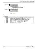 Предварительный просмотр 542 страницы Delta DVP-PLC Applications Manual