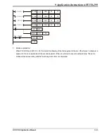 Предварительный просмотр 557 страницы Delta DVP-PLC Applications Manual