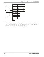 Предварительный просмотр 562 страницы Delta DVP-PLC Applications Manual