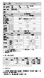 Предварительный просмотр 9 страницы Delta DVP-SA2 Instruction Sheet