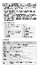 Предварительный просмотр 12 страницы Delta DVP-SA2 Instruction Sheet