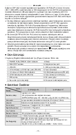 Предварительный просмотр 16 страницы Delta DVP-SA2 Instruction Sheet