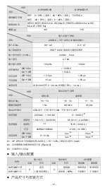 Предварительный просмотр 13 страницы Delta DVP-SE Series Instruction Sheet