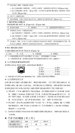 Предварительный просмотр 15 страницы Delta DVP-SE Series Instruction Sheet